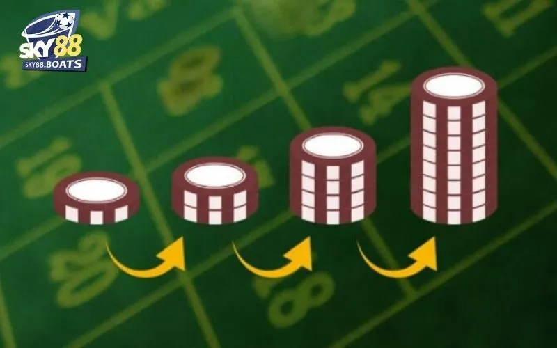Cược Gấp Thếp Là Gì? Chiến Lược Và Rủi Ro Cược Gấp Thếp 4 Cược gấp thếp