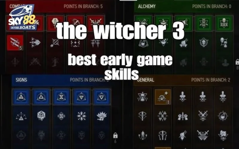 The Witcher Wild Hunt: Review Game Nhập Vai Tại Sky88 2 The Witcher Wild Hunt